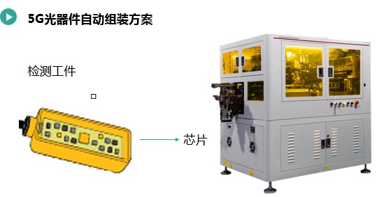 5G光器件自动组装.jpg