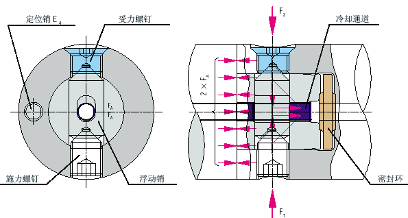 刀锋战士背后的二次元测量仪