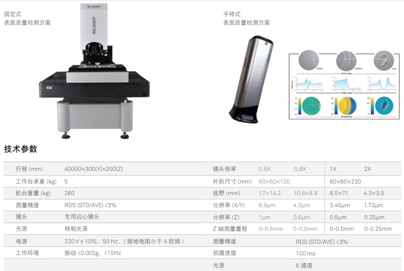 表面质量检测方案.jpg